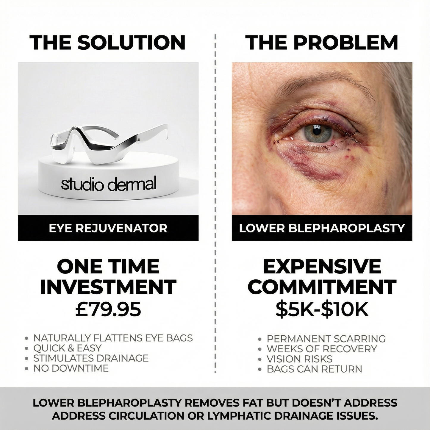 Eye Rejuvenation Light Therapy